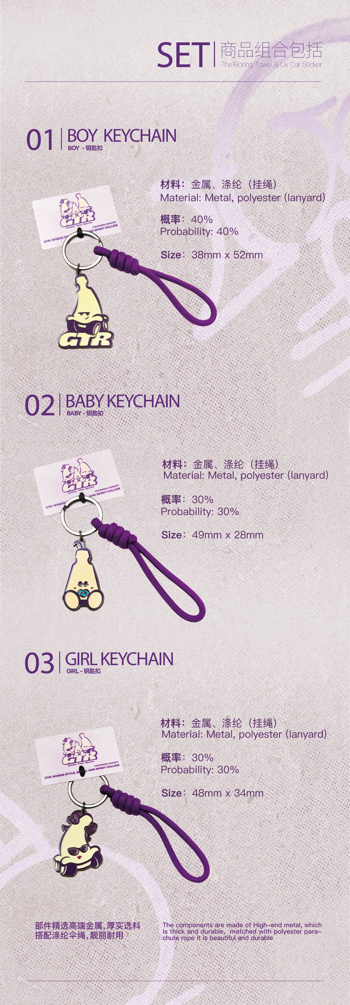 The Boring” GTR Blind box Key Chain