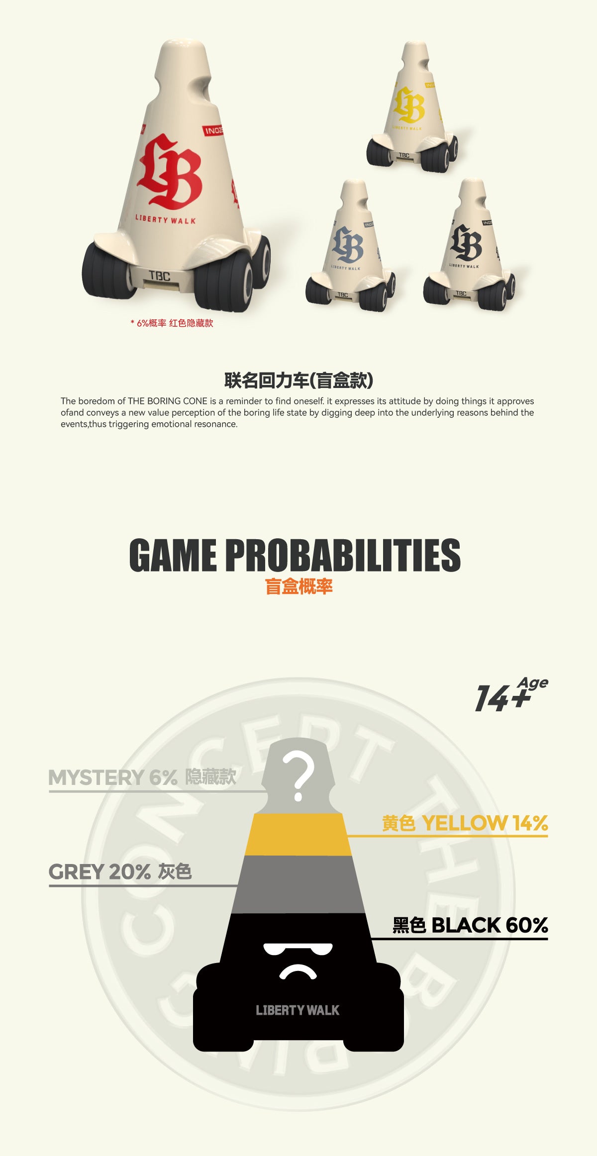 Libertywalk LB×inozetek×TBC  Pull-back Vehicle Blind Box